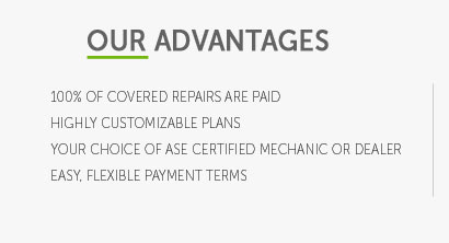 avirex vehicle warranty